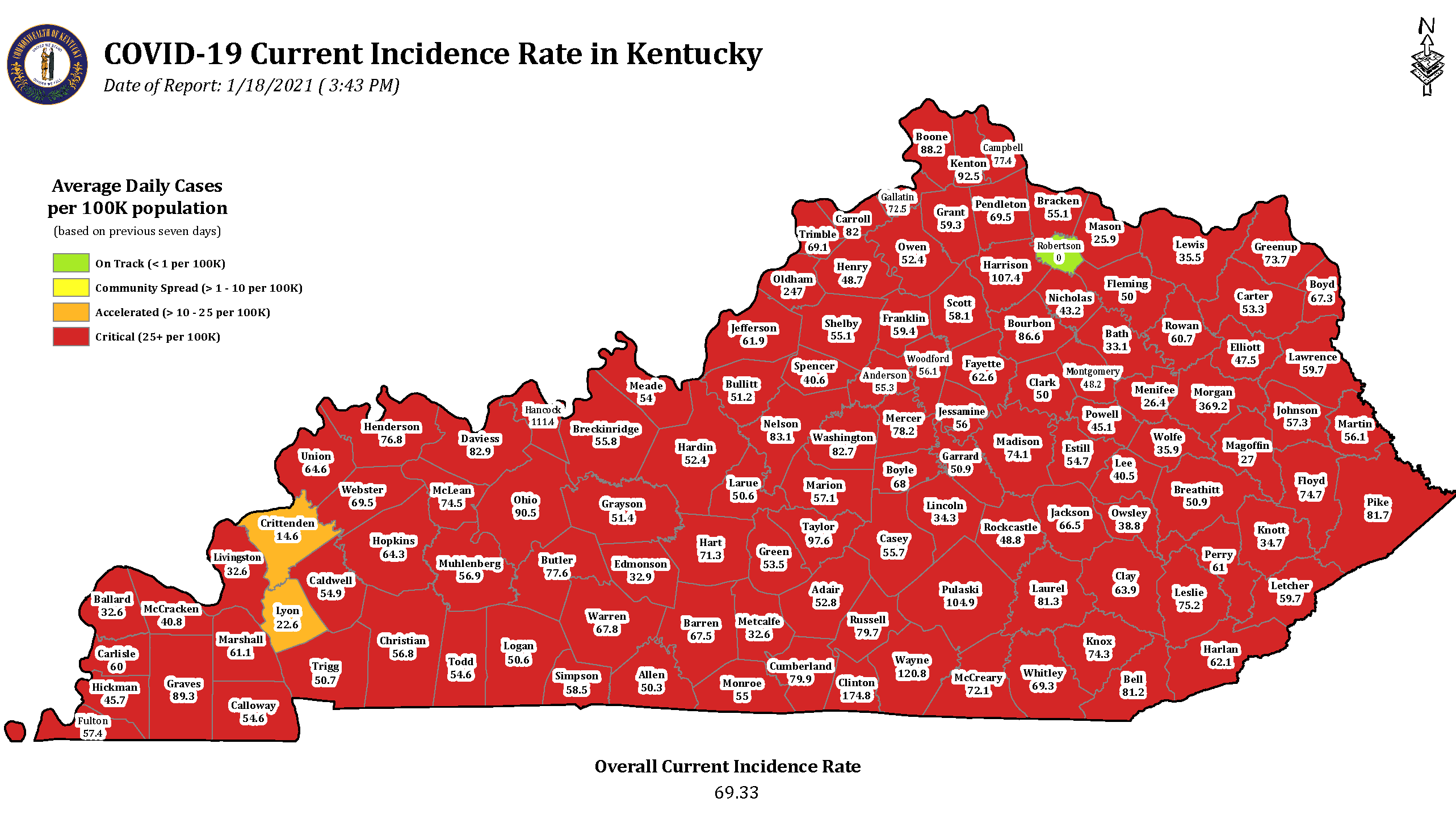 Ky. COVID numbers continue drop