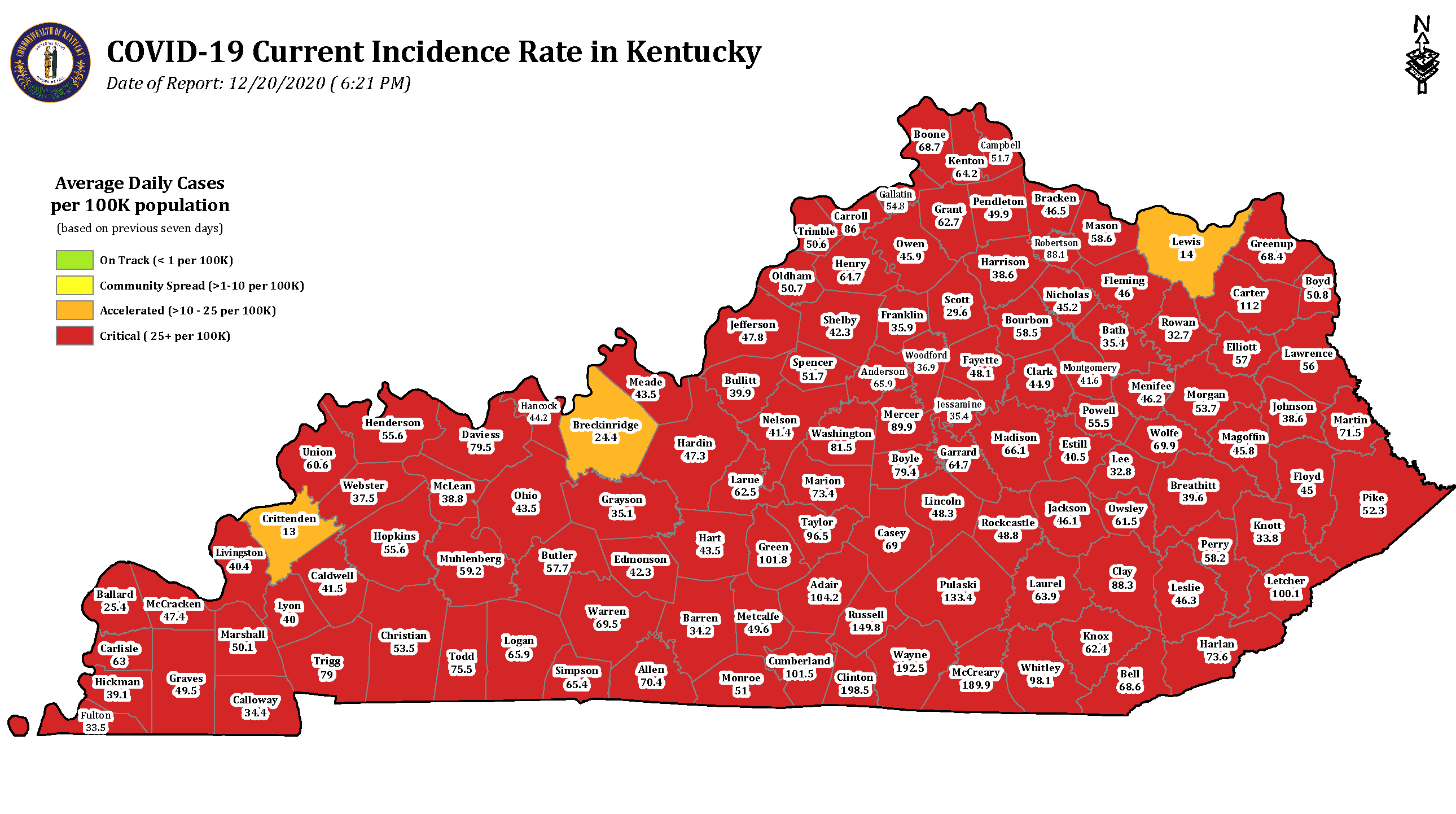 Latest COVID surge shows signs of decline