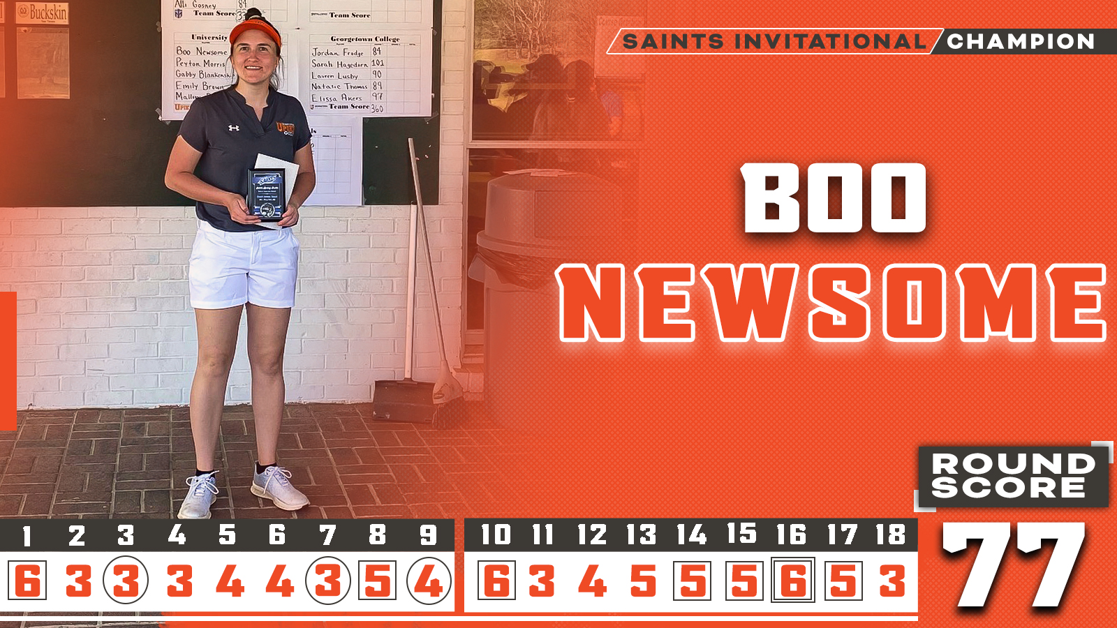 COLLEGE GOLF: Newsome claims her 10th tournament title; team finishes runner-up