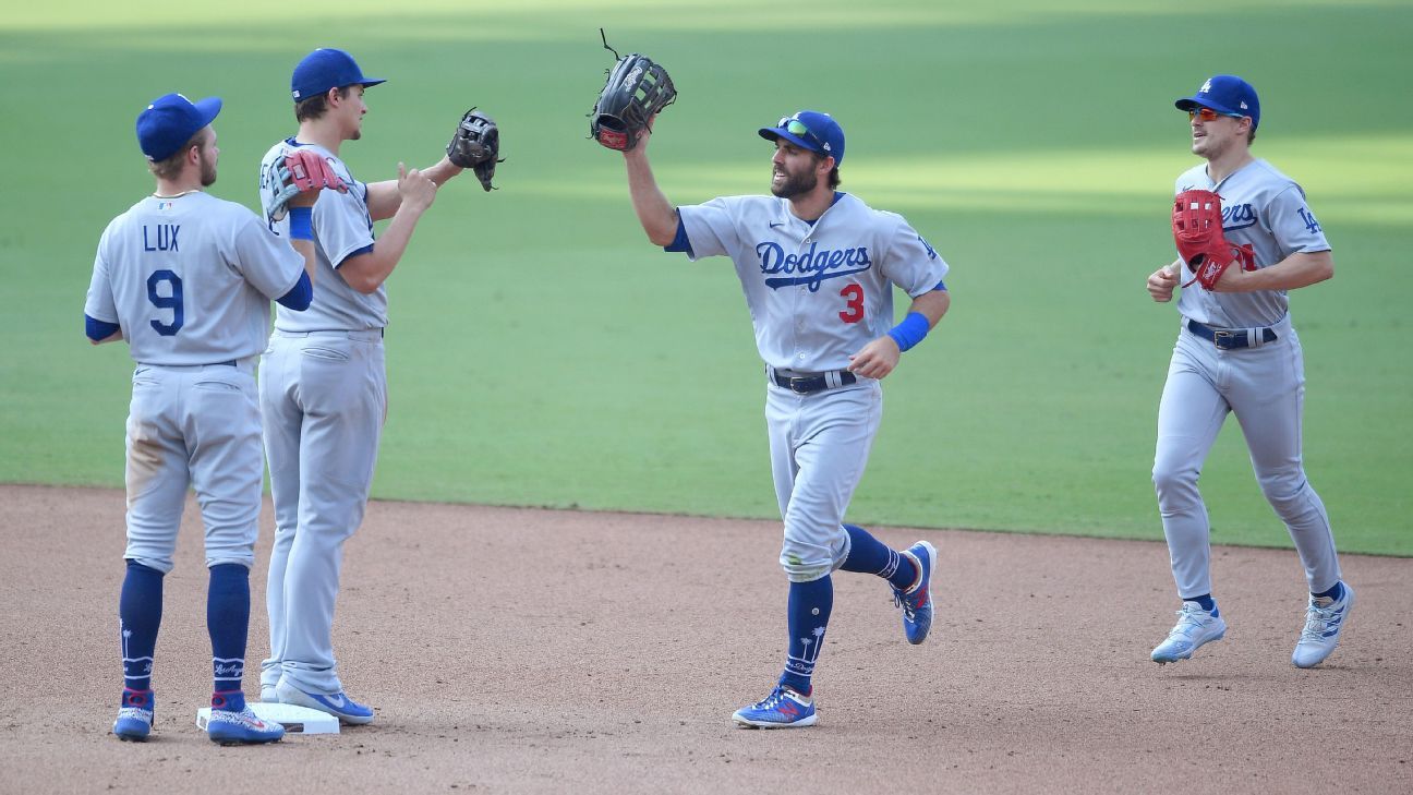 Dodgers 1st to clinch; 8th straight playoff berth