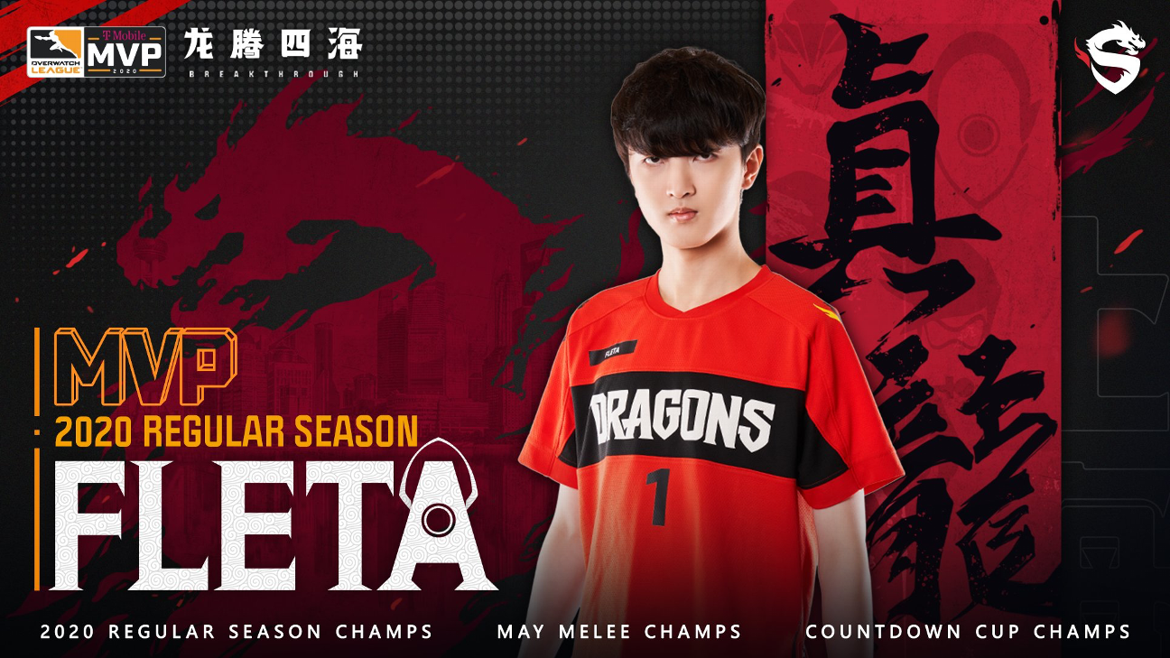 Fleta named 2020 Overwatch League MVP