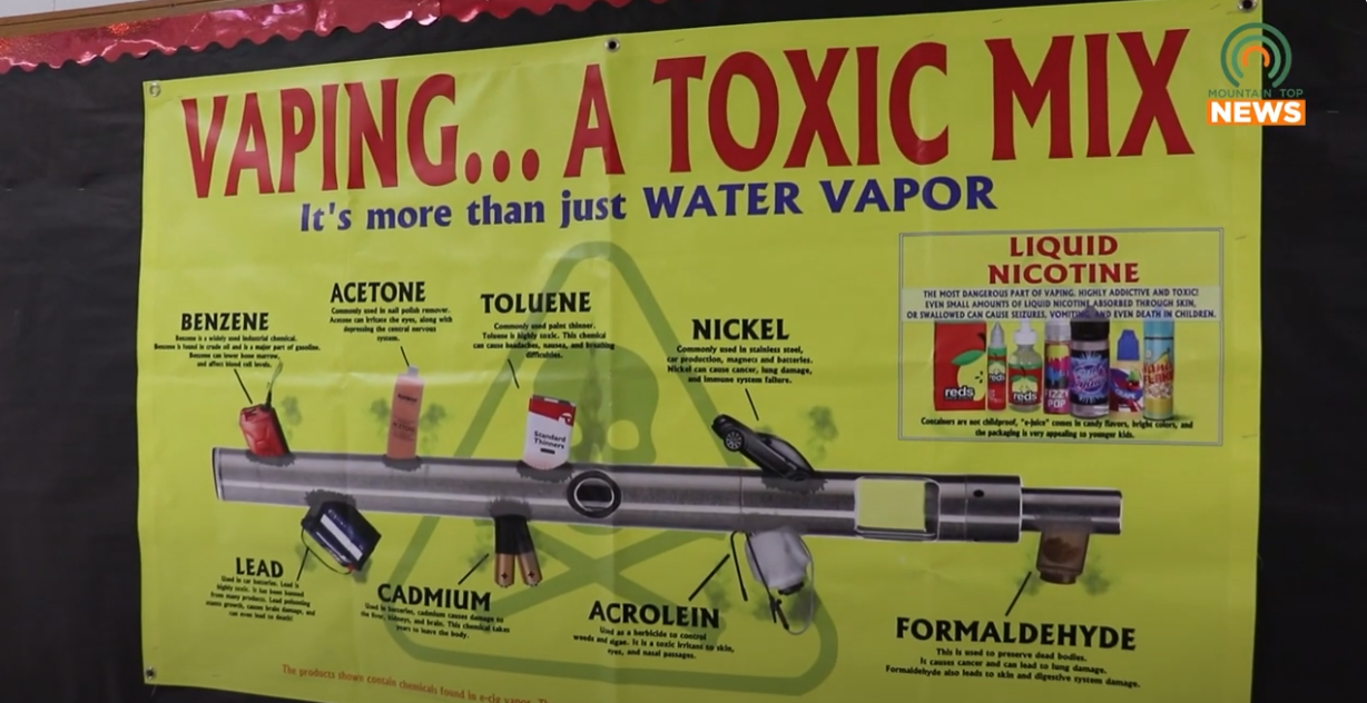 Vaping in schools