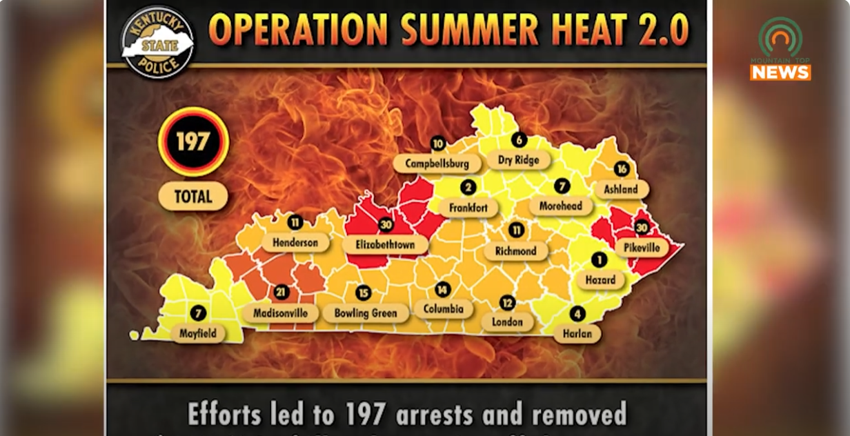 Police Release Drug Seizure Statistics