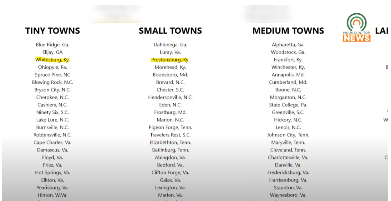 Prestonsburg and Whitesburg are in the Running for Top Adventure Towns 2025